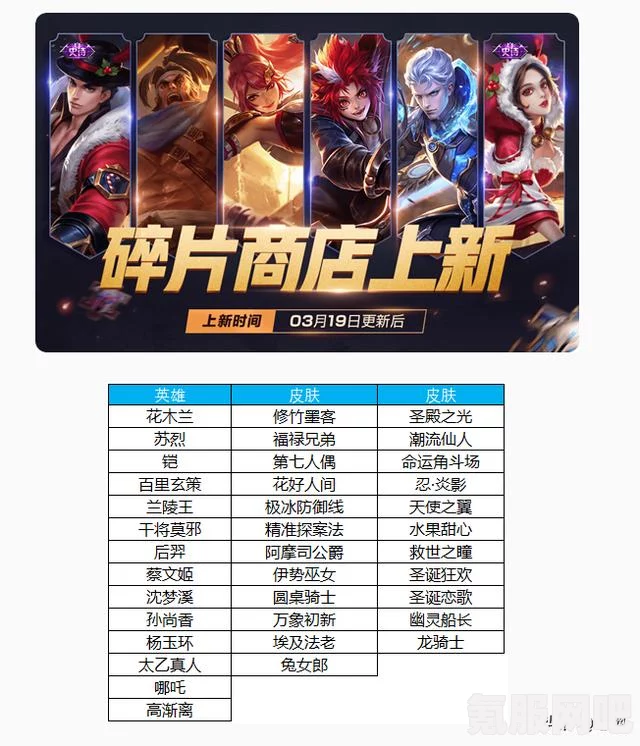 王者荣耀虎牙头像框获得攻略及问答环节