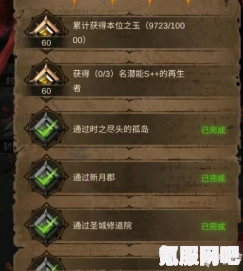 地下城堡3，东托比亚通关攻略
