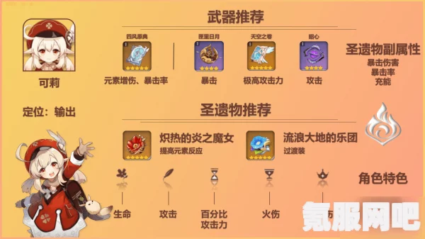 原神2.3版本火系角色圣遗物选择指南，如何为火系英雄挑选最佳装备？