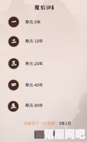 觅长生离火门灼烧流配置攻略及玩法指南