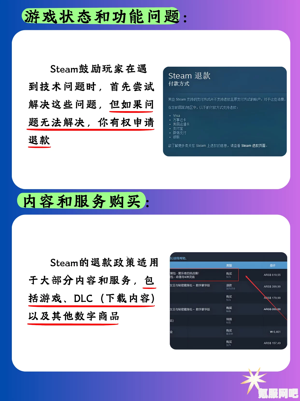 Steam游戏退款方法详解