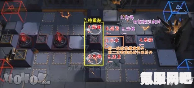明日方舟HS-7攻略，掌握这些技巧，轻松通关HS-7关卡！