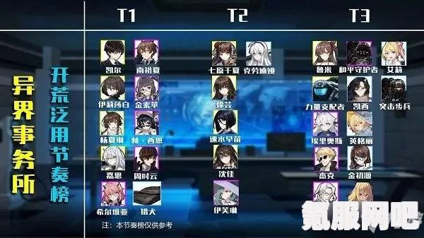 异界事务所新季票上线时间及内容深度解析