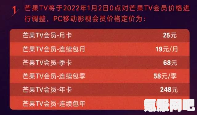 爱奇艺宣布调整会员价格，背后的原因与影响深度解析