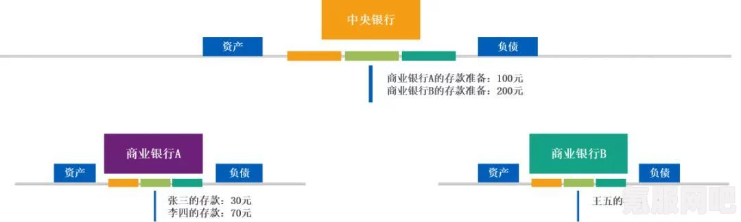 全面解析Facebook开户流程，一步步教你如何成功开设Facebook账户