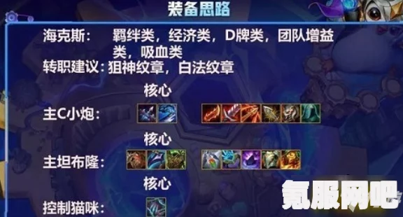 金铲铲之战白魔小炮阵容站位攻略详解