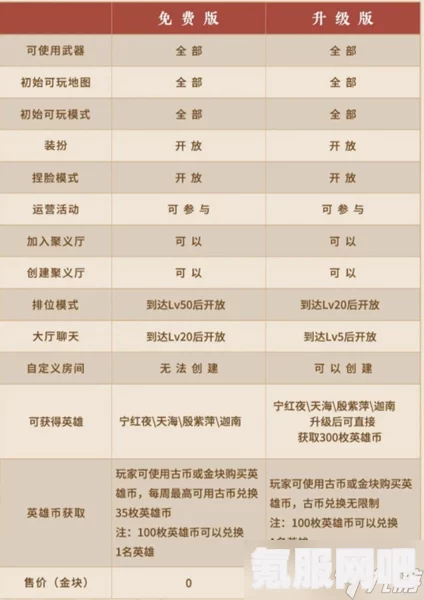 永劫无间武运币获取全攻略，方法与途径深度解析