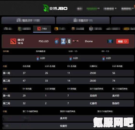 深入了解CSGO炼金，投入千白能否赚取高额利润？揭秘炼金成本与潜在收益！