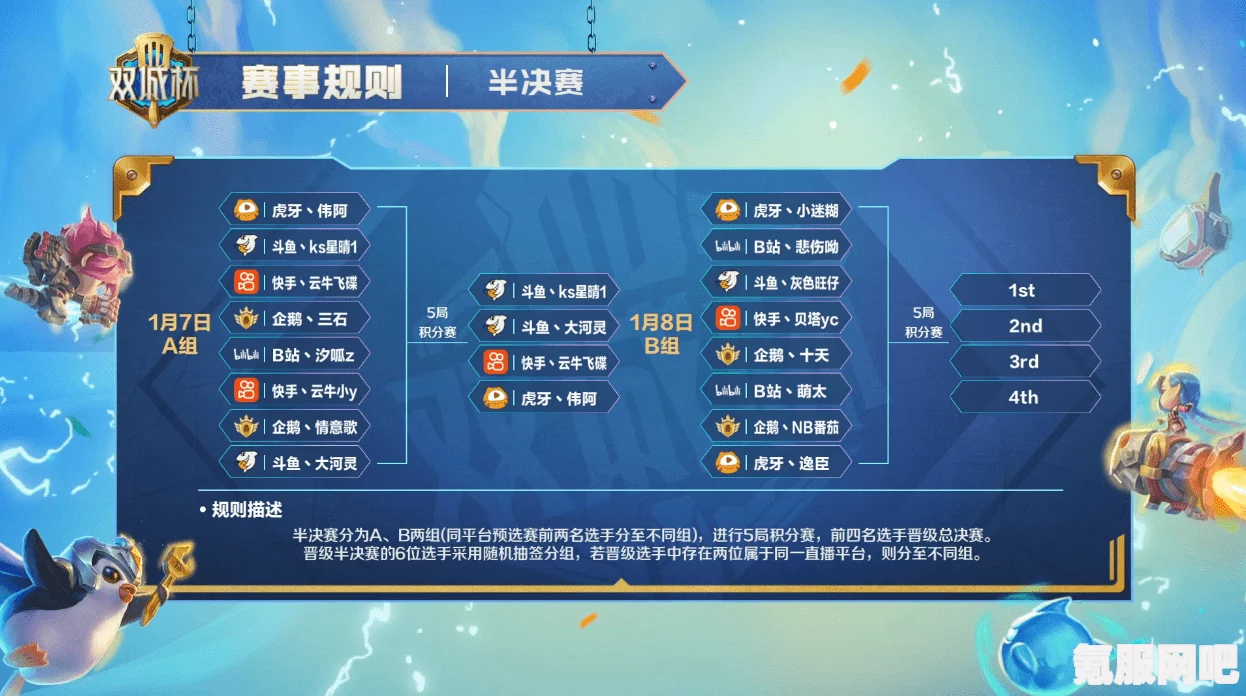 深入了解CSGO炼金，投入千白能否赚取高额利润？揭秘炼金成本与潜在收益！