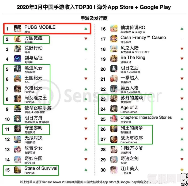 绝地求生（PUBG）12.15更新介绍与详细内容解析
