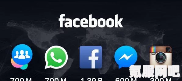 Facebook，社交互动的平台与功能介绍