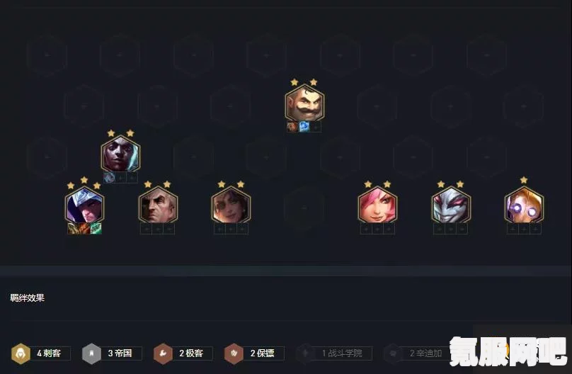金铲铲之战，三星泰隆弑神阵容的搭配指南与推荐
