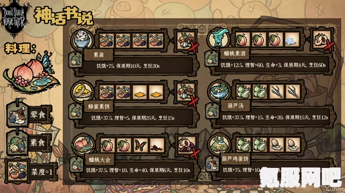 饥荒神话书说mod雾隐裳制作方法详解