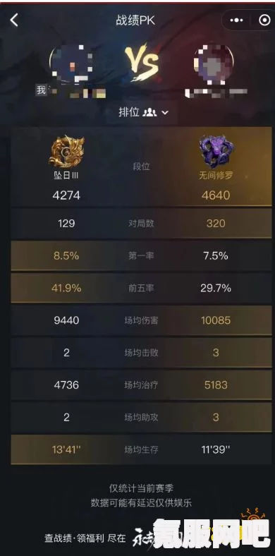 永劫无间年度数据分享攻略，查看游戏成就，详解分享页面