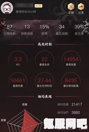 永劫无间年度数据分享页面详解，如何查看与分享你的游戏成就？
