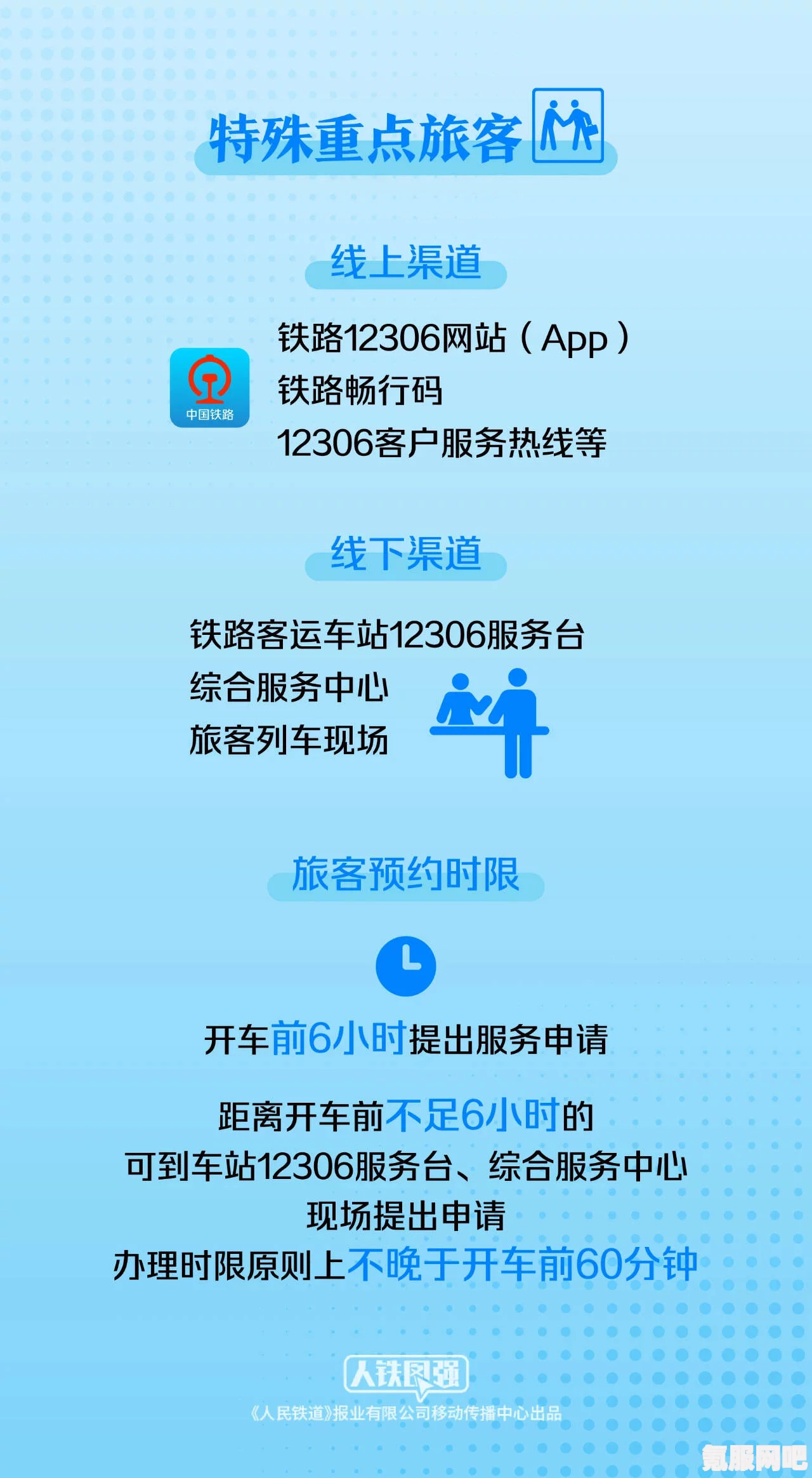 如何在国境内使用YouTube？实用指南及问答环节