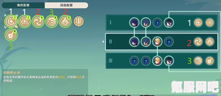 原神蔷薇再开时第三天高分攻略详解，如何轻松过关