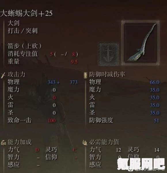 艾尔登法环DLC版本价格详解，各版本售价及购买指南