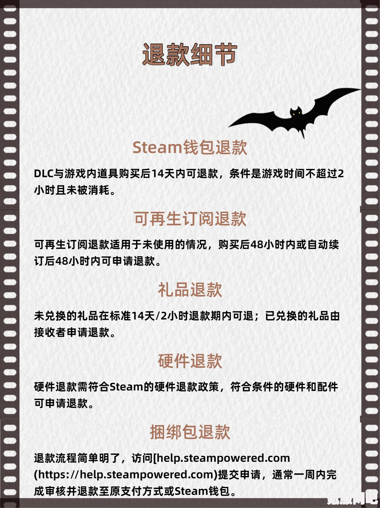 暴雪游戏退款政策详解，哪些游戏支持退款？