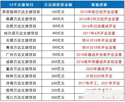 暴雪为何选择放弃中国市场？深度解析其退出原因