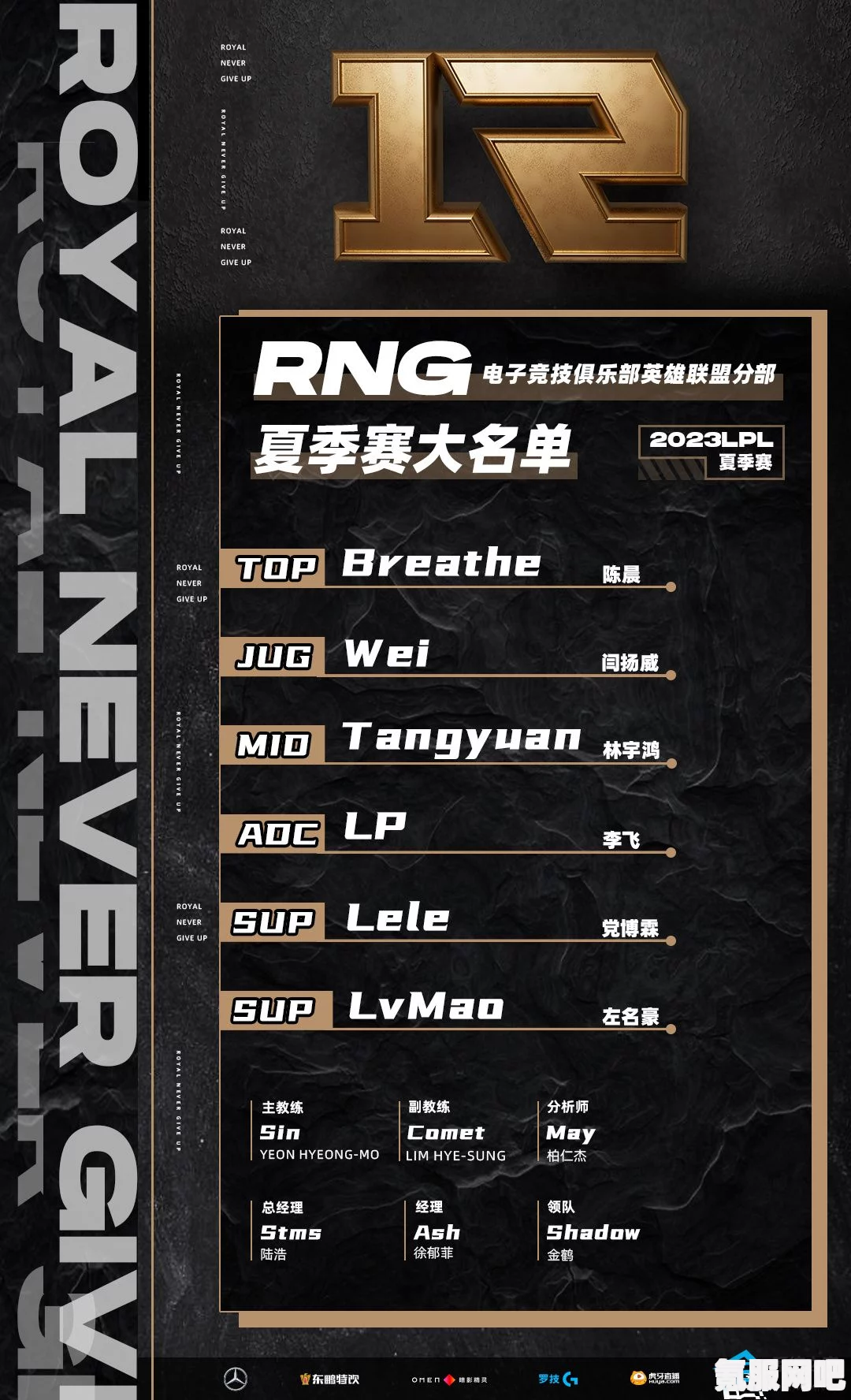 RNG战队最新成员阵容详解及名单概览