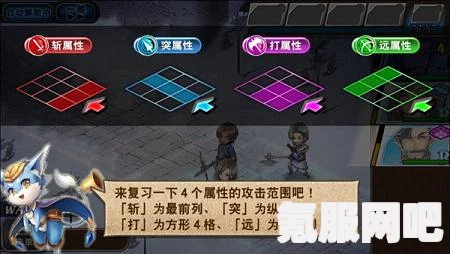 苍之骑士团2角色强度排行榜及推荐角色详解