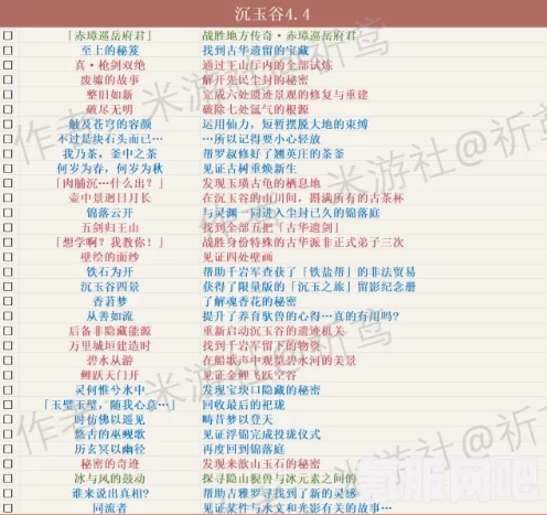 原神4.4版本有朋自远方来活动玩法介绍