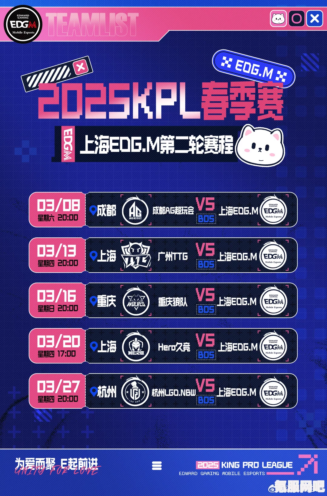 揭秘KPL春季赛赛程，一场电竞盛宴的全方位解读