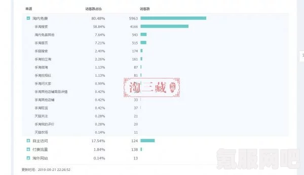 油管网址分享及寻找方法指南