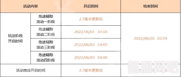 原神，全面解析认可任务流程攻略