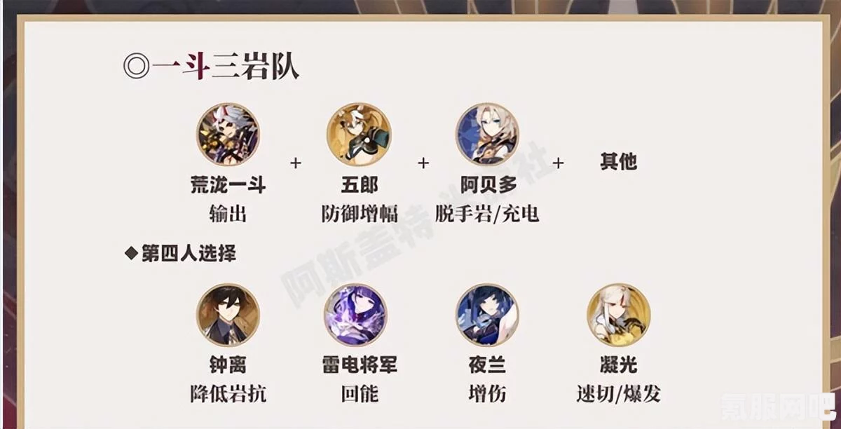 原神三岩阵容搭配详解，打造无敌战斗组合