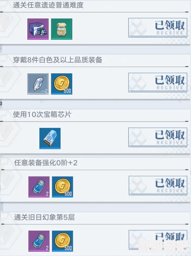 幻塔铠翼新生礼盒获取攻略及常见问题解答