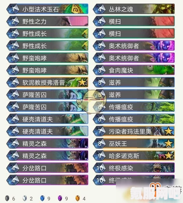 揭秘SCUM中的凤凰之泪代码，指令分享与实用指南