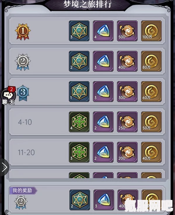 魔镜物语全职业符文搭配攻略